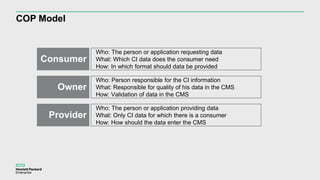 Configuration Management Maturity | PPTX