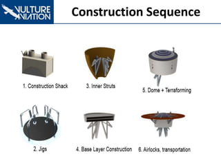 Construction Sequence
 