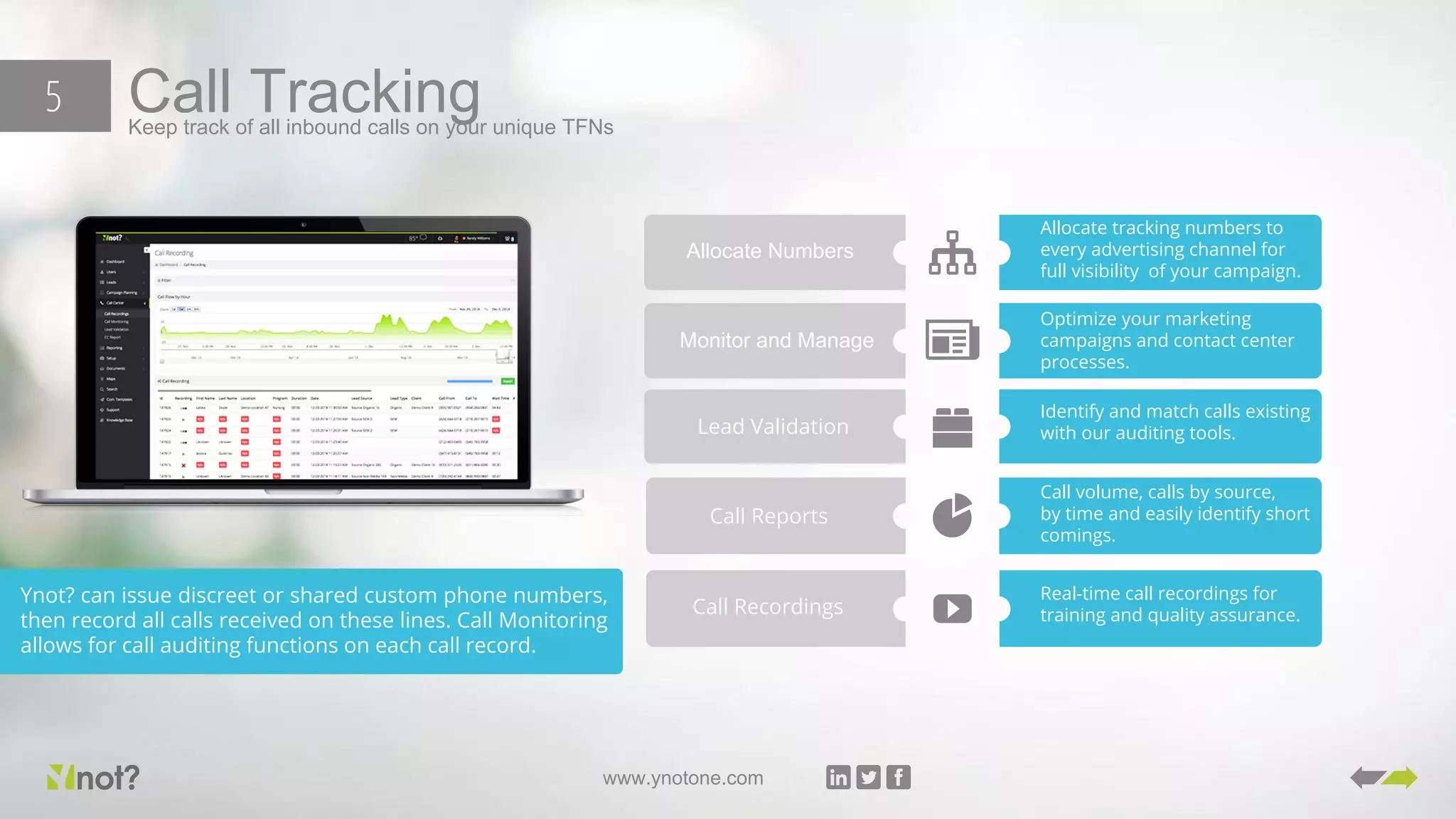 www.ynotone.com
Call TrackingKeep track of all inbound calls on your unique TFNs
5
Ynot? can issue discreet or shared custom phone numbers,
then record all calls received on these lines. Call Monitoring
allows for call auditing functions on each call record.
Allocate Numbers
Allocate tracking numbers to
every advertising channel for
full visibility of your campaign.
Monitor and Manage
Optimize your marketing
campaigns and contact center
processes.
Lead Validation
Identify and match calls existing
with our auditing tools.
Call Reports
Call volume, calls by source,
by time and easily identify short
comings.
Call Recordings
Real-time call recordings for
training and quality assurance.
 