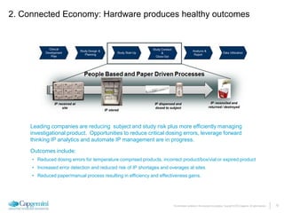 10The information contained in this document is proprietary. Copyright © 2015 Capgemini. All rights reserved.
2. Connected Economy: Hardware produces healthy outcomes
Leading companies are reducing subject and study risk plus more efficiently managing
investigational product. Opportunities to reduce critical dosing errors, leverage forward
thinking IP analytics and automate IP management are in progress.
Outcomes include:
• Reduced dosing errors for temperature comprised products, incorrect product/box/vial or expired product
• Increased error detection and reduced risk of IP shortages and overages at sites
• Reduced paper/manual process resulting in efficiency and effectiveness gains.
 