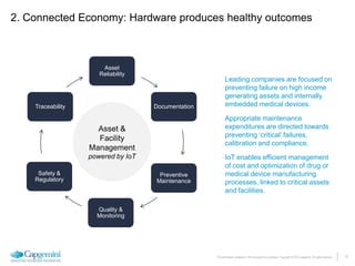 13The information contained in this document is proprietary. Copyright © 2015 Capgemini. All rights reserved.
2. Connected Economy: Hardware produces healthy outcomes
Asset
Reliability
Documentation
Preventive
Maintenance
Quality &
Monitoring
Safety &
Regulatory
Traceability
Asset &
Facility
Management
powered by IoT
Leading companies are focused on
preventing failure on high income
generating assets and internally
embedded medical devices.
Appropriate maintenance
expenditures are directed towards
preventing ‘critical’ failures,
calibration and compliance.
IoT enables efficient management
of cost and optimization of drug or
medical device manufacturing
processes, linked to critical assets
and facilities.
 