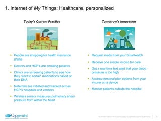 4The information contained in this document is proprietary. Copyright © 2015 Capgemini. All rights reserved.
 People are shopping for health insurance
online
 Doctors and HCP’s are emailing patients
 Clinics are screening patients to see how
they react to certain medications based on
their DNA
 Referrals are initiated and tracked across
HCP’s hospitals and vendors
 Wireless sensor measures pulmonary artery
pressure from within the heart
 Request meds from your Smartwatch
 Receive one simple invoice for care
 Get a real-time text alert that your blood
pressure is too high
 Access personal plan options from your
insurer on a device
 Monitor patients outside the hospital
Today’s Current Practice Tomorrow's Innovation
1. Internet of My Things: Healthcare, personalized
 