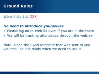Ground Rules
We will start at XXX
No need to introduce yourselves
• Please log on to Web Ex even if you are in the room
• We will be tracking attendance through the web-ex
Note: Open the Excel template that was sent to you
via email so it is ready when we need to use it
1
 