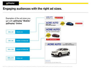 Sales Training – Local Sales Only
YP Proprietary Information (Internal Use Only): ©2015 YP LLC. All rights reserved. YP, the YP logo and all other YP marks contained herein are
trademarks of YP LLC and/or YP affiliated companies. All other marks contained herein are the property of their respective owners.
 