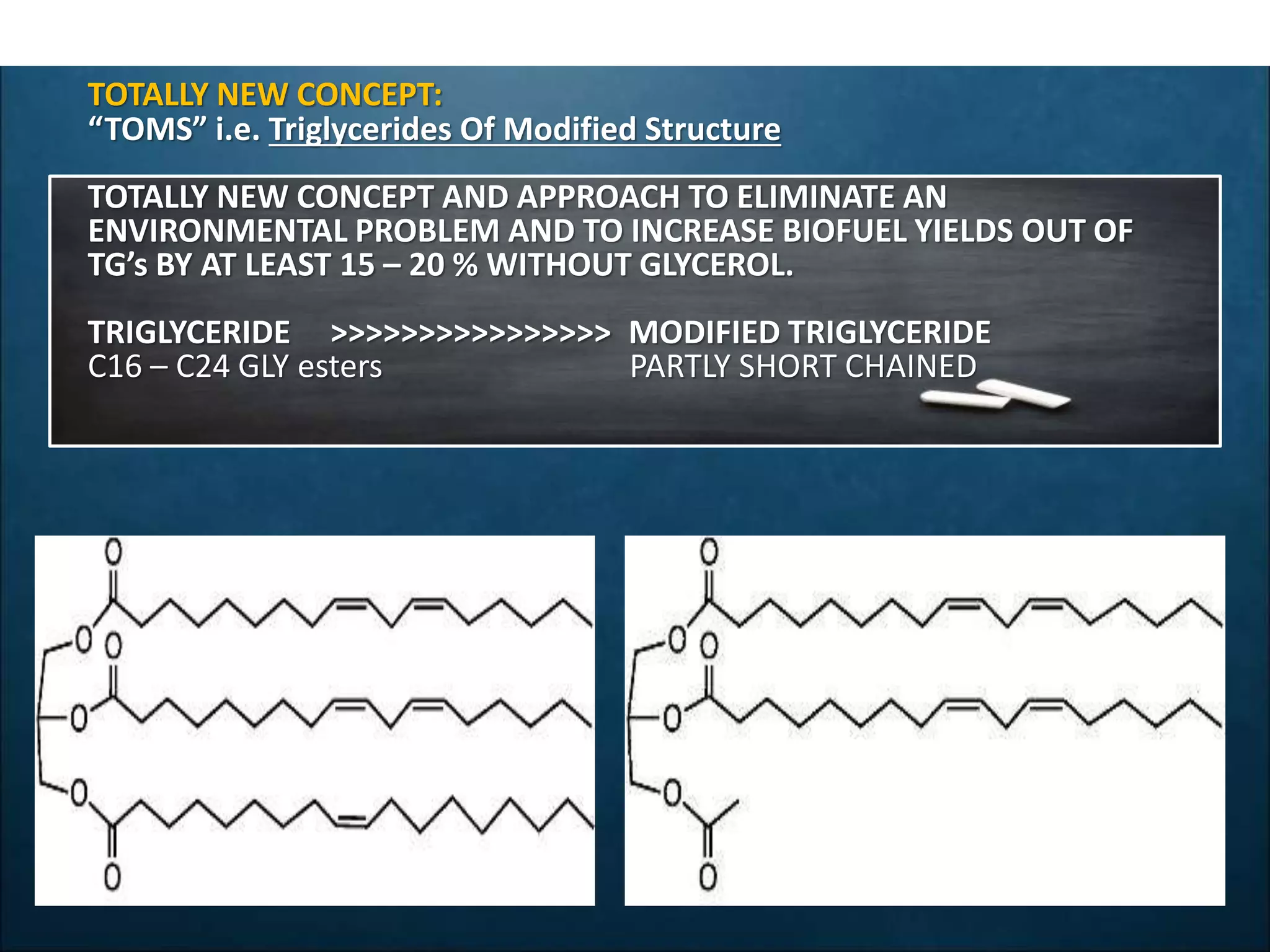 TOTALLY NEW CONCEPT:
“TOMS” i.e. Triglycerides Of Modified Structure
TOTALLY NEW CONCEPT AND APPROACH TO ELIMINATE AN
ENVIRONMENTAL PROBLEM AND TO INCREASE BIOFUEL YIELDS OUT OF
TG’s BY AT LEAST 15 – 20 % WITHOUT GLYCEROL.
TRIGLYCERIDE >>>>>>>>>>>>>>>> MODIFIED TRIGLYCERIDE
C16 – C24 GLY esters PARTLY SHORT CHAINED
 