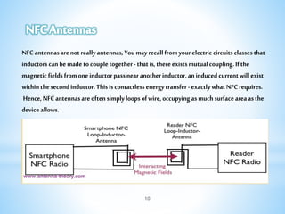NFCantennasarenotreallyantennas,Youmayrecallfromyourelectriccircuitsclassesthat
inductorscanbemadetocoupletogether-thatis,thereexistsmutualcoupling.Ifthe
magneticfieldsfromoneinductorpassnearanotherinductor,aninducedcurrentwillexist
withinthesecondinductor.Thisiscontactlessenergytransfer-exactlywhatNFCrequires.
Hence,NFCantennasareoftensimplyloopsofwire,occupyingasmuchsurfaceareaasthe
deviceallows.
10
 