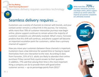 3
11 |
Seamless delivery requires seamless technology
Are You Making
Smart Sourcing Decisions?
Seamless delivery requires …
Customers use a variety of channels to interact with brands, and your
contact center remains a critical link in the journey. For instance,
while more than 70% of customer interaction journeys now begin
online, phone support continues to remain where the majority of
customer complaints are ultimately resolved. What’s more, Forrester
predicts that this shift will continue, and phone support will become
an important escalation point for customers, rather than a primary
channel of support.vi
How you move your customers between these channels is important.
Customers have a low tolerance for wasted time or having to repeat
themselves from one interaction to the next. According to data
from Forrester, 55% of U.S. adults are likely to abandon their online
purchase if they cannot ﬁnd a quick answer to their question.
In addition, 77% said that valuing their time is the most important
thing a company can do to provide them with good online
customer service — up six percentage points from 2012.vii
While more than 70%of
customer interaction journeys
now begin online, phone support
continues to remain where the
majority of customer complaints
are ultimately resolved.
70%
ON
LINE TO PHONE SUPP
ORT
 
