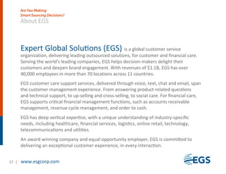 12 |
Expert Global Solutions (EGS) is a global customer service
EGS customer care support services, delivered through voice, text, chat and email, span
the customer management experience. From answering product-related questions
and technical support, to up-selling and cross-selling, to social care. For ﬁnancial care,
EGS supports critical ﬁnancial management functions, such as accounts receivable
management, revenue cycle management, and order to cash.
EGS has deep vertical expertise, with a unique understanding of industry-speciﬁc
needs, including healthcare, ﬁnancial services, logistics, online retail, technology,
telecommunications and utilities.
An award winning company and equal opportunity employer, EGS is committed to
delivering an exceptional customer experience, in every interaction.
17 | www.esgcorp.com
About EGS
Are You Making
Smart Sourcing Decisions?
.
. .
.
 