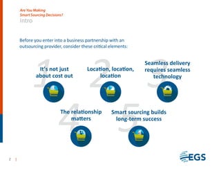 1 2
4 5
3
2
Intro
Are You Making
Smart Sourcing Decisions?
It’s not just
about cost out
Location, location,
location
Seamless delivery
requires seamless
technology
Smart sourcing builds
long-term success
The relationship
matters
|
Before you enter into a business partnership with an
outsourcing provider, consider these critical elements:
 