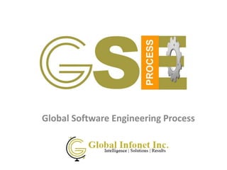 Global Software Engineering Process
 
