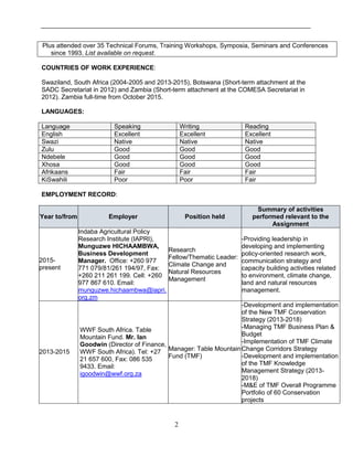2
Plus attended over 35 Technical Forums, Training Workshops, Symposia, Seminars and Conferences
since 1993. List available on request.
COUNTRIES OF WORK EXPERIENCE:
Swaziland, South Africa (2004-2005 and 2013-2015), Botswana (Short-term attachment at the
SADC Secretariat in 2012) and Zambia (Short-term attachment at the COMESA Secretariat in
2012). Zambia full-time from October 2015.
LANGUAGES:
Language Speaking Writing Reading
English Excellent Excellent Excellent
Swazi Native Native Native
Zulu Good Good Good
Ndebele Good Good Good
Xhosa Good Good Good
Afrikaans Fair Fair Fair
KiSwahili Poor Poor Fair
EMPLOYMENT RECORD:
Year to/from Employer Position held
Summary of activities
performed relevant to the
Assignment
2015-
present
Indaba Agricultural Policy
Research Institute (IAPRI),
Munguzwe HICHAAMBWA,
Business Development
Manager. Office: +260 977
771 079/81/261 194/97, Fax:
+260 211 261 199. Cell: +260
977 867 610. Email:
munguzwe.hichaambwa@iapri.
org.zm
Research
Fellow/Thematic Leader:
Climate Change and
Natural Resources
Management
-Providing leadership in
developing and implementing
policy-oriented research work,
communication strategy and
capacity building activities related
to environment, climate change,
land and natural resources
management.
2013-2015
WWF South Africa. Table
Mountain Fund. Mr. Ian
Goodwin (Director of Finance,
WWF South Africa). Tel: +27
21 657 600, Fax: 086 535
9433. Email:
igoodwin@wwf.org.za
Manager: Table Mountain
Fund (TMF)
-Development and implementation
of the New TMF Conservation
Strategy (2013-2018)
-Managing TMF Business Plan &
Budget
-Implementation of TMF Climate
Change Corridors Strategy
-Development and implementation
of the TMF Knowledge
Management Strategy (2013-
2018)
-M&E of TMF Overall Programme
Portfolio of 60 Conservation
projects
 