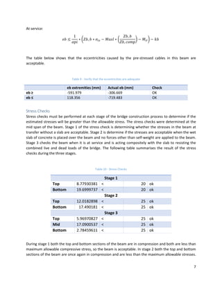 7
At service:
𝑒𝑏 ≤
1
𝛼𝑝𝑖
∗ (𝑍𝑏, 𝑏 ∗ 𝜎𝑡𝑠 − 𝑀𝑎𝑠𝑙 ∗ (
𝑍𝑏, 𝑏
𝑍𝑏, 𝑐𝑜𝑚𝑝
) − 𝑀𝐼𝐼) − 𝑘𝑏
The table below shows that the eccentricities caused by the pre-stressed cables in this beam are
acceptable.
Table 9 - Verify that the eccentricities are adequate
eb extremities (mm) Actual eb (mm) Check
eb ≥ -591.979 -306.669 OK
eb ≤ 118.356 -719.483 OK
Stress Checks
Stress checks must be performed at each stage of the bridge construction process to determine if the
estimated stresses will be greater than the allowable stress. The stress checks were determined at the
mid span of the beam. Stage 1 of the stress check is determining whether the stresses in the beam at
transfer without a slab are acceptable. Stage 2 is determine if the stresses are acceptable when the wet
slab of concrete is placed over the beam and no forces other than self-weight are applied to the beam.
Stage 3 checks the beam when it is at service and is acting compositely with the slab to resisting the
combined live and dead loads of the bridge. The following table summarises the result of the stress
checks during the three stages.
Table 10 - Stress Checks
Stage 1
Top 8.77930381 < 20 ok
Bottom 19.6999737 < 20 ok
Stage 2
Top 12.0182898 < 25 ok
Bottom 17.490181 < 25 ok
Stage 3
Top 5.96970827 < 25 ok
Mid 17.0900537 < 25 ok
Bottom 2.78459611 < 25 ok
During stage 1 both the top and bottom sections of the beam are in compression and both are less than
maximum allowable compressive stress, so the beam is acceptable. In stage 2 both the top and bottom
sections of the beam are once again in compression and are less than the maximum allowable stresses.
 
