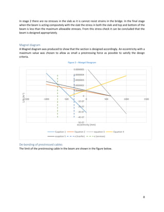 8
In stage 2 there are no stresses in the slab as it is cannot resist strains in the bridge. In the final stage
when the beam is acting compositely with the slab the stress in both the slab and top and bottom of the
beam is less than the maximum allowable stresses. From this stress check it can be concluded that the
beam is designed appropriately.
Magnel diagram
A Magnel diagram was produced to show that the section is designed accordingly. An eccentricity with a
maximum value was chosen to allow as small a prestressing force as possible to satisfy the design
criteria.
Figure 2 – Mangel Dieagram
De-bonding of prestressed cables
The limit of the prestressing cable in the beam are shown in the figure below.
-5E-07
-4E-07
-3E-07
-2E-07
-1E-07
0
0.0000001
0.0000002
0.0000003
0.0000004
0.0000005
-1500 -1000 -500 0 500 1000 1500
1/Pi(N-1)
eccentrcity (mm)
Euqation 1 Equation 2 equation 3 Equation 4
euqation 5 e (tranfer) e (services)
 