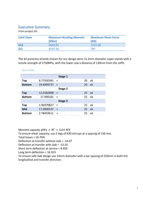 i
Executive Summary
From project 2A:
Limit State Maximum Bending Moment
(KNm)
Maximum Shear Force
(KN)
ULS 6644.04 1255.38
SLS 4237.58 787
The 42 prestress strands chosen for our design were 15.2mm diameter super stands with a
tensile strength of 1750MPa, with the lower row a distance of 130mm from the soffit.
Moment capacity 𝜙𝑀𝑢 > 𝑀∗
= 6.64 𝑀𝑁
To ensure shear capacity, use 2 legs of R20 stirrups at a spacing of 150 mm.
Total losses = 26.76%
Deflection at transfer without slab = -14.07
Deflection at transfer with slab = -13.24
Short term deflection at service = 8.459
Long term deflection = 16.919
To ensure safe slab design use 14mm diameter with a bar spacing of 250mm in both the
longitudinal and transfer direction.
Stress Checks
Stage 1
Top 8.77930381 < 20 ok
Bottom 19.6999737 < 20 ok
Stage 2
Top 12.0182898 < 25 ok
Bottom 17.490181 < 25 ok
Stage 3
Top 5.96970827 < 25 ok
Mid 17.0900537 < 25 ok
Bottom 2.78459611 < 25 ok
 