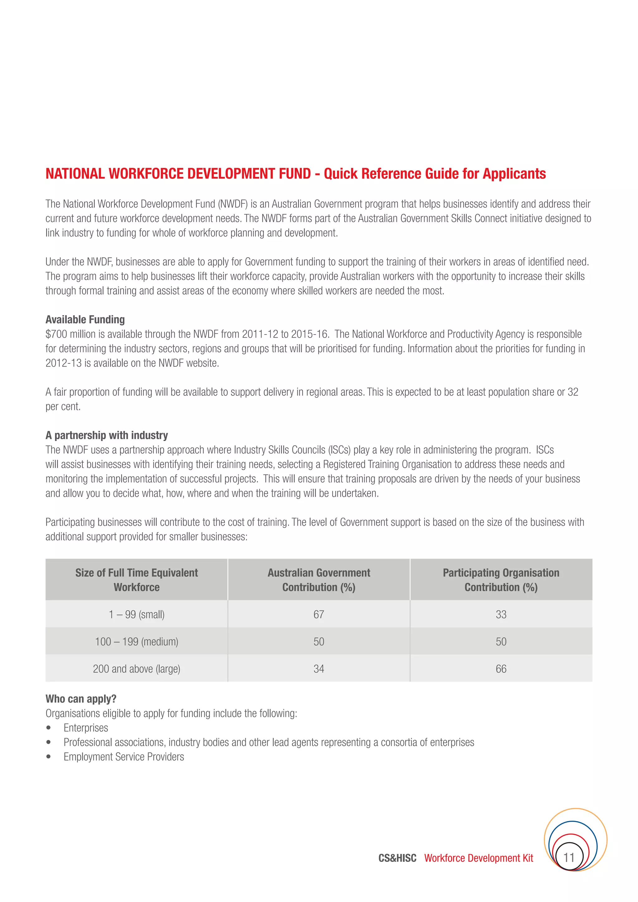 NATIONAL WORKFORCE DEVELOPMENT FUND - Quick Reference Guide for Applicants
The National Workforce Development Fund (NWDF) is an Australian Government program that helps businesses identify and address their
current and future workforce development needs. The NWDF forms part of the Australian Government Skills Connect initiative designed to
link industry to funding for whole of workforce planning and development.
Under the NWDF, businesses are able to apply for Government funding to support the training of their workers in areas of identified need.
The program aims to help businesses lift their workforce capacity, provide Australian workers with the opportunity to increase their skills
through formal training and assist areas of the economy where skilled workers are needed the most.
Available Funding
$700 million is available through the NWDF from 2011-12 to 2015-16. The National Workforce and Productivity Agency is responsible
for determining the industry sectors, regions and groups that will be prioritised for funding. Information about the priorities for funding in
2012-13 is available on the NWDF website.
A fair proportion of funding will be available to support delivery in regional areas. This is expected to be at least population share or 32
per cent.
A partnership with industry
The NWDF uses a partnership approach where Industry Skills Councils (ISCs) play a key role in administering the program. ISCs
will assist businesses with identifying their training needs, selecting a Registered Training Organisation to address these needs and
monitoring the implementation of successful projects. This will ensure that training proposals are driven by the needs of your business
and allow you to decide what, how, where and when the training will be undertaken.
Participating businesses will contribute to the cost of training. The level of Government support is based on the size of the business with
additional support provided for smaller businesses:
Size of Full Time Equivalent
Workforce
Australian Government
Contribution (%)
Participating Organisation
Contribution (%)
1 – 99 (small) 67 33
100 – 199 (medium) 50 50
200 and above (large) 34 66
Who can apply?
Organisations eligible to apply for funding include the following:
•	 Enterprises
•	 Professional associations, industry bodies and other lead agents representing a consortia of enterprises
•	 Employment Service Providers
CSHISC Workforce Development Kit 11
 