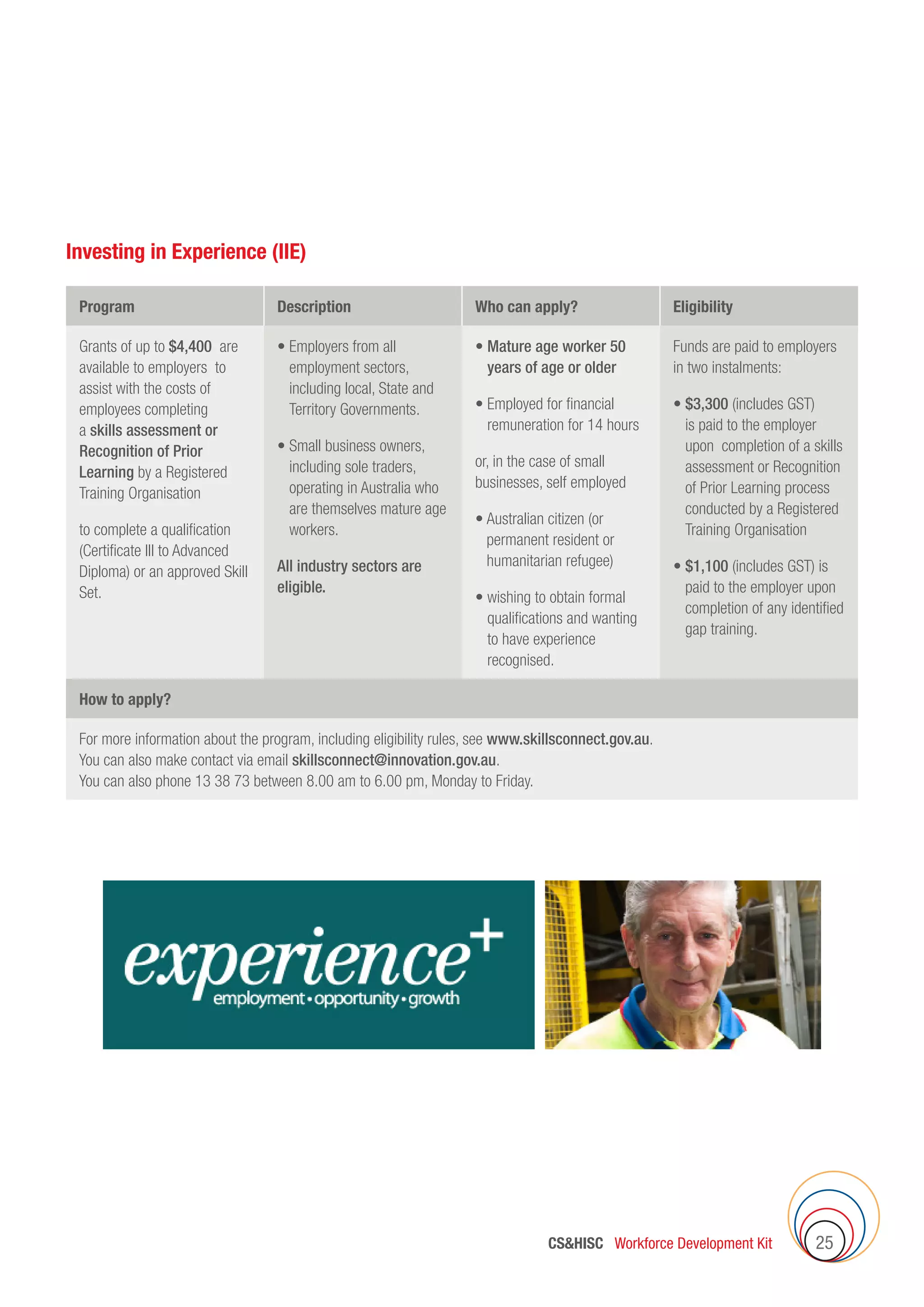 CSHISC Workforce Development Kit 25
Investing in Experience (IIE)
Program Description Who can apply? Eligibility
Grants of up to $4,400 are
available to employers to
assist with the costs of
employees completing
a skills assessment or
Recognition of Prior
Learning by a Registered
Training Organisation
to complete a qualification
(Certificate III to Advanced
Diploma) or an approved Skill
Set.
• Employers from all
employment sectors,
including local, State and
Territory Governments.
• Small business owners,
including sole traders,
operating in Australia who
are themselves mature age
workers.
All industry sectors are
eligible.
• Mature age worker 50
years of age or older
• Employed for financial
remuneration for 14 hours
or, in the case of small
businesses, self employed
• Australian citizen (or
permanent resident or
humanitarian refugee)
• wishing to obtain formal
qualifications and wanting
to have experience
recognised.
Funds are paid to employers
in two instalments:
• $3,300 (includes GST)
is paid to the employer
upon completion of a skills
assessment or Recognition
of Prior Learning process
conducted by a Registered
Training Organisation
• $1,100 (includes GST) is
paid to the employer upon
completion of any identified
gap training.
How to apply?
For more information about the program, including eligibility rules, see www.skillsconnect.gov.au.
You can also make contact via email skillsconnect@innovation.gov.au.
You can also phone 13 38 73 between 8.00 am to 6.00 pm, Monday to Friday.
 