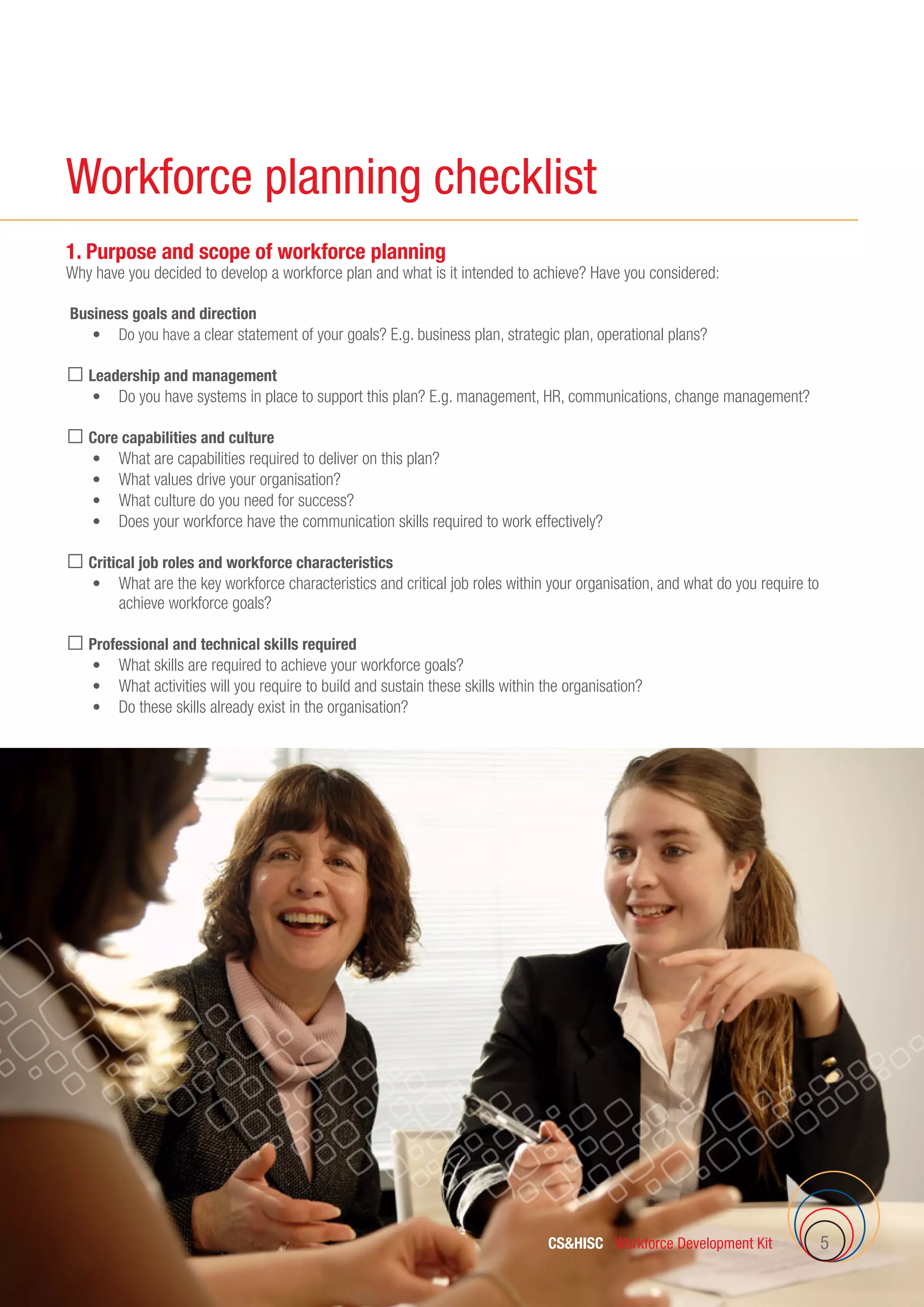 1. Purpose and scope of workforce planning
Why have you decided to develop a workforce plan and what is it intended to achieve? Have you considered:
Business goals and direction
	 •	 Do you have a clear statement of your goals? E.g. business plan, strategic plan, operational plans?
☐ Leadership and management
	 •	 Do you have systems in place to support this plan? E.g. management, HR, communications, change management?
☐ Core capabilities and culture
	 •	 What are capabilities required to deliver on this plan?
	 •	 What values drive your organisation?
	 •	 What culture do you need for success?
	 •	 Does your workforce have the communication skills required to work effectively?
☐ Critical job roles and workforce characteristics
	 •	 What are the key workforce characteristics and critical job roles within your organisation, and what do you require to
achieve workforce goals?
☐ Professional and technical skills required
	 •	 What skills are required to achieve your workforce goals?
	 •	 What activities will you require to build and sustain these skills within the organisation?
	 •	 Do these skills already exist in the organisation?
CSHISC Workforce Development Kit 5
Workforce planning checklist
 