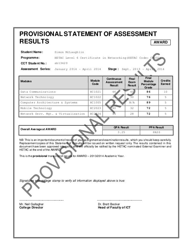 CCT Results cct-results