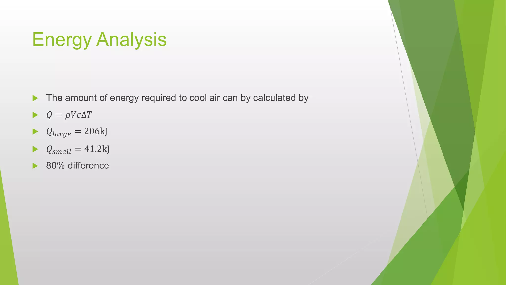 Energy Analysis
 The amount of energy required to cool air can by calculated by
 𝑄 = 𝜌𝑉𝑐∆𝑇
 𝑄𝑙𝑎𝑟𝑔𝑒 = 206kJ
 𝑄𝑠𝑚𝑎𝑙𝑙 = 41.2kJ
 80% difference
 