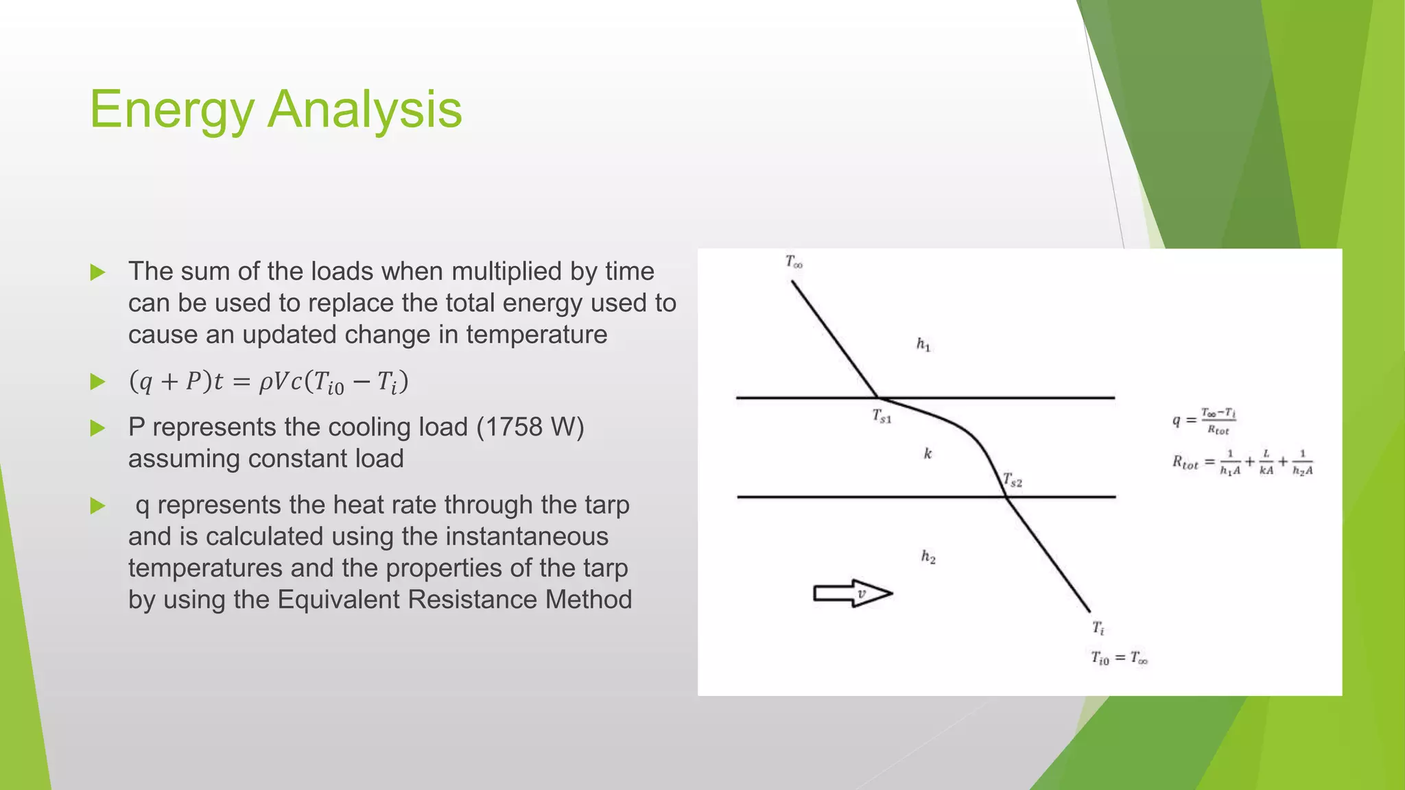 Energy Analysis
 The sum of the loads when multiplied by time
can be used to replace the total energy used to
cause an updated change in temperature
 𝑞 + 𝑃 𝑡 = 𝜌𝑉𝑐 𝑇𝑖0 − 𝑇𝑖
 P represents the cooling load (1758 W)
assuming constant load
 q represents the heat rate through the tarp
and is calculated using the instantaneous
temperatures and the properties of the tarp
by using the Equivalent Resistance Method
 