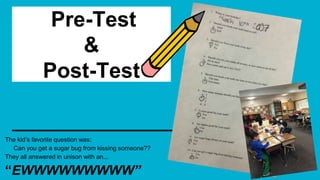 Pre-Test
&
Post-Test
The kid’s favorite question was:
Can you get a sugar bug from kissing someone??
They all answered in unison with an...
“EWWWWWWWWW”
 
