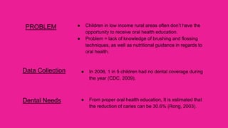 ● In 2006, 1 in 5 children had no dental coverage during
the year (CDC, 2009).
PROBLEM
Data Collection
Dental Needs ● From proper oral health education, It is estimated that
the reduction of caries can be 30.6% (Rong, 2003).
● Children in low income rural areas often don’t have the
opportunity to receive oral health education.
● Problem = lack of knowledge of brushing and flossing
techniques, as well as nutritional guidance in regards to
oral health.
 