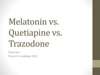 Melatonin vs.
Quetiapine vs.
Trazodone
Divya Suri
Pharm.D. Candidate 2015
 