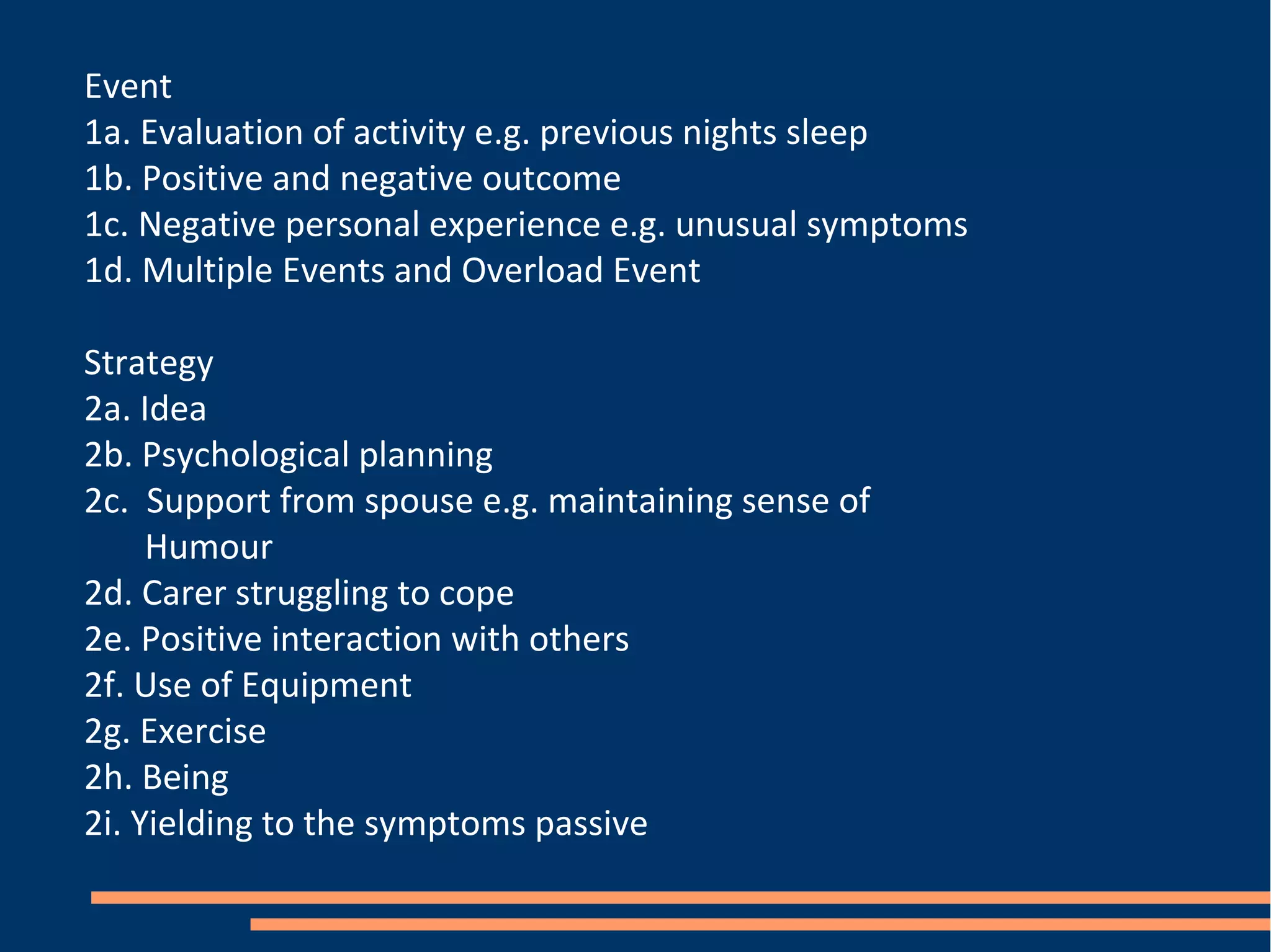 Event
1a. Evaluation of activity e.g. previous nights sleep
1b. Positive and negative outcome
1c. Negative personal experience e.g. unusual symptoms
1d. Multiple Events and Overload Event
Strategy
2a. Idea
2b. Psychological planning
2c. Support from spouse e.g. maintaining sense of
Humour
2d. Carer struggling to cope
2e. Positive interaction with others
2f. Use of Equipment
2g. Exercise
2h. Being
2i. Yielding to the symptoms passive
 