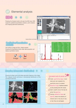 10
Pressing the Analysis button will open the EDS view. EDS
supports qualitative/quantitative analysis, point analysis,
and mapping (elemental distribution).
Pressing the Map button will initiate elemental mapping of the image.
The mapped results will show 2 dimensional distribution of the
constituent elements.
Two buttons, Image and Spc, initiate analysis.
Pressing the Quantitative button after data acquisition will
display quantitative results.
01Elemental analysis
Using mapped results, the operator can:
Create quantitative maps in color
where each color represents the
quantitative value of an element.
Reconstruct maps of additional elements
by data processing alone after analysis.
Select a specific area on the map and
extract the spectrum
Overlap elemental maps and
identify where the elements of
interest exist in the area of view
or how they are overlapped.
EDS
定性・定量
複雑な分析をアシストします
プローブトラッキング
E D S
Print
Retrieve imaging conditions
Dual frame display
Metrology
EDS
Qualitative/Quantitative
analysis
Powerful aid in complicated analysis
Point analysis
Mapping (elemental distribution)
Line analysis
Probe tracking
EDS
定性・定量
複雑な分析をアシストします
E D S
Sample: Black ore (mineral)
Element (ke V) Mass % Atomic number %
C K 0.277 45.65 70.06
O K 0.525 1.5 1.73
Al K 1.486 0.78 0.53
Si K 1.739 26.03 17. 09
Ca K 3.69 15.38 7.07
Fe K 6.398 10.66 3.52
Total  100 100
Image Spc
 