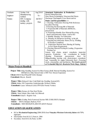 Graduate
Engineer-
Trainee
Techno Fab
Manufacturing
Limited.
EPC Company
dealing with
turnkey projects
Aug’2010’
To –
Jul’2011’
Date
Structural Fabrication & Production:-
Beam,Column,Braceing
Floor Beam,Technological Structure,Gird Beam
Discharge Chut,Support Cross Beam and etc
Duties and Responsibilities :-
1- Checking Fabrication Drawing With Reference
key plane Drawing
2-Checking the Drawing Bill of Materials
3- Preparation Bill of Materials (BOM) for ,
procurement
4- Preparation Monthly Raw Material Receiving
Status and Fabrication Status send to HO
5- Monthly Planning For Fabrication
6- Planning for Menpower involving in the job
7-Checking the Fabrication Status ,Fit-Up ,Welding
All Respect Completed
8 – Fabrication Material Start, Blasting & Painting
As Per Clients Requiremene
9- Checking Material Packing & Loading ,Preparation
Packing List
Liaison with clients, project consultants, inspection
agencies, Production . site –coordination & trouble
shooting, Preparation measurement sheet for
billing,attending meeting with clients/project consultants
and responsible for supply Fabrication Steel , Procuring
steels, consumables and machineries. Previously posted
at Technofab Mfg Ltd –Rourkela Work Shop , Odisha
MajorProjects Handled:
Project Title:-Salg Handling System For Blast Furnace,Bulk Material Handling System For
BOF&Ferro Alloy Stores(Under 2.5MT New Stream Expansion)
Client:-IISCO Steel Plant,ISP-SAIL Burnpur
Consultant:-Mecon ,Ranchi
Project Title:-Delayed Coker Unit(30)&Coke Handling System(245)
Client:-Indian Oil Corporation Limited,paradip Refinery Odisha
Consultant:-Lanco Infratech Ltd & DNV(Det Norske Veritas)
Project Title:-Furnace & Float Steel Works
Client:- Saint Gobain Glass India Ltd, Bhiwadi
Consultant:-Lloyd’s Register Asia
Project Title:-Cooling Bed of universal Section Mill (USM) IISCO, Burnpur
Client:- IISCO, Burnpur, Budwan, W.B
Consultant:- SMS MEER,BVIL,MECON &M.N Dustoor
EDUCATION QUALIFICATION:
 B.E in Mechanical Engineering (2006-2010) from Vinayaka Missions University,Salem with 73%
aggregate.
 Intermediate from B.I.E.C ,Patna in 2004
 Secondary from B.S.E.B,Patna in 2001
 
