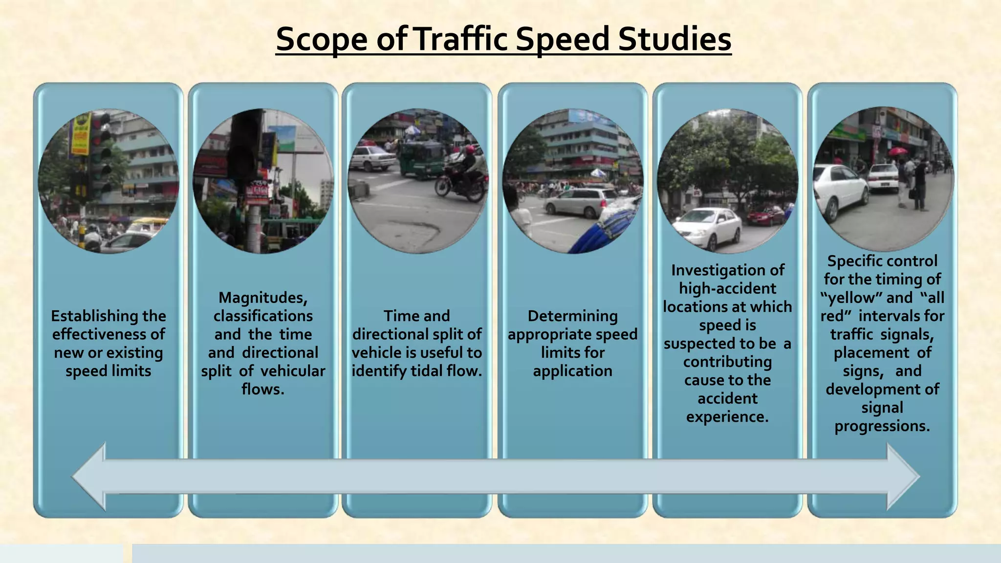 Traffic speed study | PPTX
