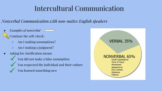 Cultural Awareness & Mindful Communication PDF