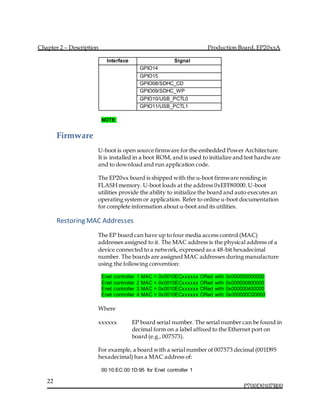 Chapter 2 – Description Production Board, EP20xxA
P700D0107R00
22
Interface Signal
GPIO14
GPIO15
GPIO08/SDHC_CD
GPIO09/SDHC_WP
GPIO10/USB_PCTL0
GPIO11/USB_PCTL1
NOTE:
Firmware
U-boot is open source firmware for the embedded Power Architecture.
It is installed in a boot ROM, and is used to initialize and test hardware
and to download and run application code.  
The EP20xx board is shipped with the u-boot firmware residing in
FLASH memory. U-boot loads at the address 0xEFF80000.U-boot
utilities provide the ability to initialize the board and auto executes an
operating system or application. Refer to online u-boot documentation
for complete information about u-boot and its utilities.
Restoring MAC Addresses
The EP board can have up to four media access control (MAC)
addresses assigned to it. The MAC address is the physical address of a
device connected to a network, expressed as a 48-bit hexadecimal
number. The boards are assigned MAC addresses during manufacture
using the following convention:
Enet controller 1 MAC = 0x0010ECxxxxxx ORed with 0x000000000000
Enet controller 2 MAC = 0x0010ECxxxxxx ORed with 0x000000800000
Enet controller 3 MAC = 0x0010ECxxxxxx ORed with 0x000000400000
Enet controller 4 MAC = 0x0010ECxxxxxx ORed with 0x000000C00000
Where
xxxxxx EP board serial number. The serial number can be found in
decimal form on a label affixed to the Ethernet port on
board (e.g., 007573).
For example, a board with a serial number of 007573 decimal (001D95
hexadecimal) has a MAC address of:
00:10:EC:00:1D:95 for Enet controller 1
 
