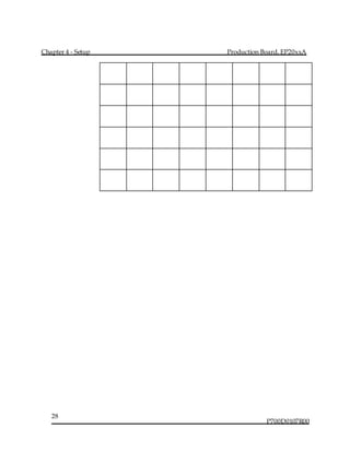 Chapter 4 - Setup Production Board, EP20xxA
P700D0107R00
28
 