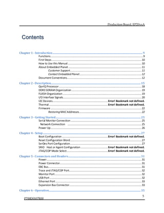 Production Board, EP20xxA
P700D0107R00
5
Chapter 1 - Introduction.....................................................................................................................................................9
Functions...................................................................................................................9
First Steps................................................................................................................10
How to Use this Manual............................................................................................10
About Embedded Planet ...........................................................................................11
Customer Support.........................................................................................11
Contact Embedded Planet.............................................................................12
Document Conventions.............................................................................................12
Chapter 2 -Description.....................................................................................................................................................15
QorIQ Processor.......................................................................................................18
DDR3 SDRAMOrganization .......................................................................................19
FLASH Organization ..................................................................................................19
I/O Interface Signals..................................................................................................20
I2C Devices.....................................................................Error! Bookmark not defined.
Thermal .........................................................................Error! Bookmark not defined.
Firmware .................................................................................................................22
Restoring MACAddresses..............................................................................22
Chapter 3 - Getting Started.............................................................................................................................................25
Serial Monitor Connection ........................................................................................25
 Network Connection   ............................................................................................25
Power Up.................................................................................................................26
Chapter 4 - Setup..................................................................................................................................................................27
Boot Configuration .........................................................Error! Bookmark not defined.
Reset Configuration Word.........................................................................................27
SerDes Port Configuration.........................................................................................27
SRIO  Host or Agent Configuration..................................Error! Bookmark not defined.
JTAG/COP Mode Select...................................................Error! Bookmark not defined.
Chapter 5 -Connectors and Headers........................................................................................................................31
Power......................................................................................................................31
Power Connector......................................................................................................31
EBC Bus....................................................................................................................31
Trace and JTAG/COP Port..........................................................................................32
Monitor Port............................................................................................................32
USB Port ..................................................................................................................32
Ethernet Port...........................................................................................................33
Expansion Bus Connector..........................................................................................33
Chapter 6 - Operation........................................................................................................................................................35
Contents
 