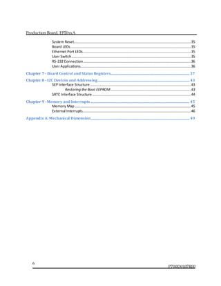 Production Board, EP20xxA
P700D0107R00
6
System Reset............................................................................................................35
Board LEDs...............................................................................................................35
Ethernet Port LEDs....................................................................................................35
User Switch..............................................................................................................35
RS-232 Connection ...................................................................................................36
User Applications......................................................................................................36
Chapter 7 - Board Control and Status Registers.................................................................................................37
Chapter 8 - I2C Devices and Addressing.................................................................................................................43
SEP Interface Structure.............................................................................................43
Restoring the Boot EEPROM..........................................................................43
SRTC Interface Structure...........................................................................................44
Chapter 9 -Memory and Interrupts..........................................................................................................................45
Memory Map ...........................................................................................................45
External Interrupts....................................................................................................46
Appendix A:Mechanical Dimension.........................................................................................................................49
 