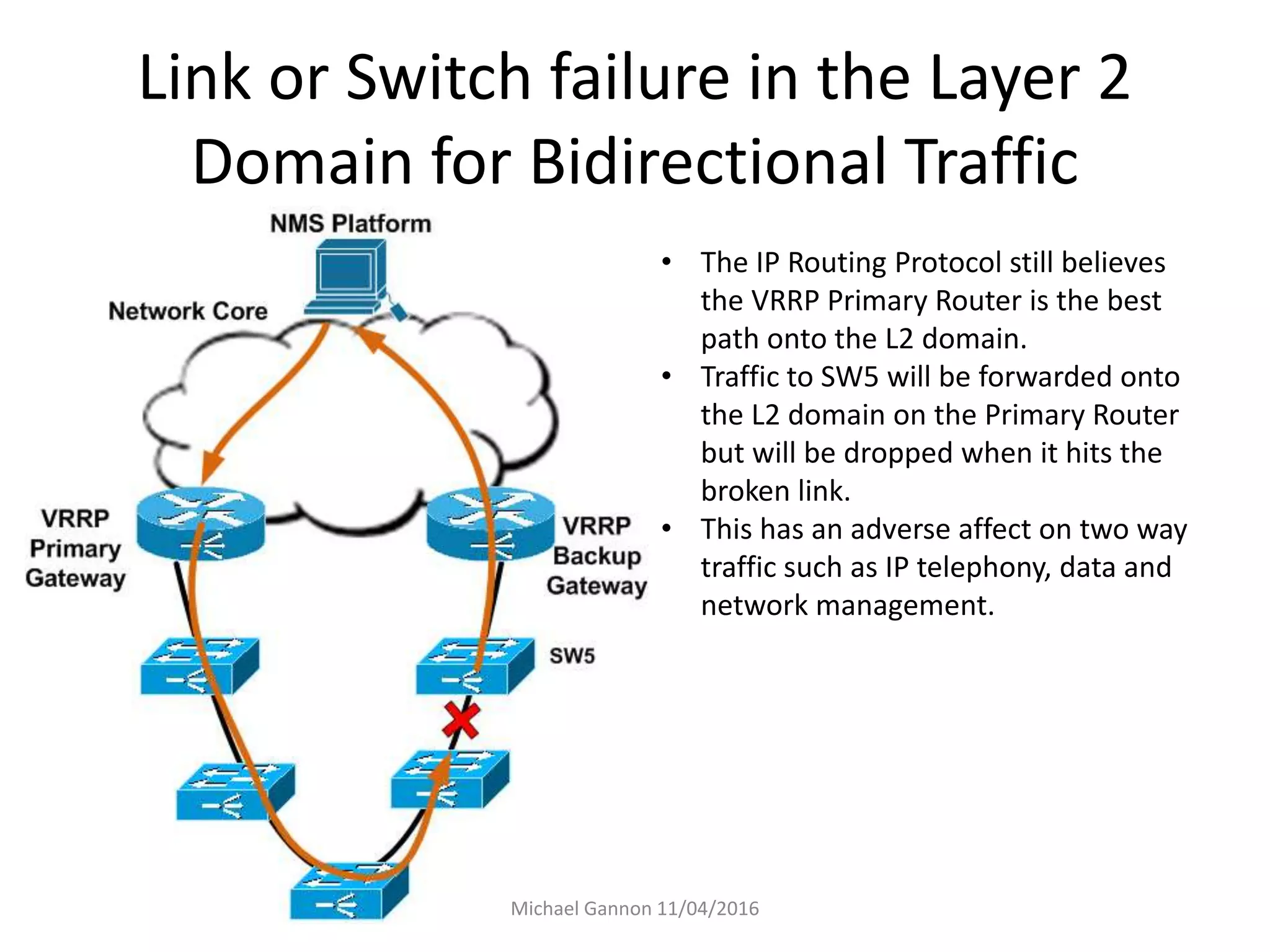 Daisy Chaining Switches in Modern IP Networks PPT