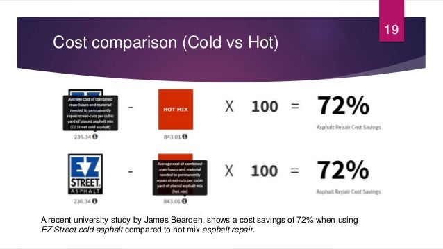POTHOLE FIXING UNIT-1