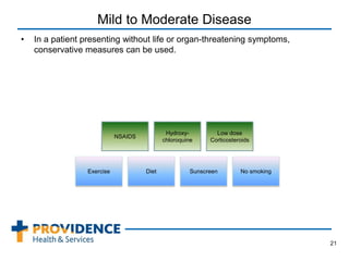 Mild to Moderate Disease
• In a patient presenting without life or organ-threatening symptoms,
conservative measures can be used.
21
Exercise
NSAIDS
Hydroxy-
chloroquine
Low dose
Corticosteroids
Diet Sunscreen No smoking
 