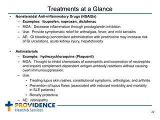 Treatments at a Glance
• Nonsteroidal Anti-inflammatory Drugs (NSAIDs)
– Examples: ibuprofen, naproxen, diclofenac
– MOA: Decrease inflammation through prostaglandin inhibition
– Use: Provide symptomatic relief for arthralgias, fever, and mild serositis
– AE: GI bleeding (concomitant administration with prednisone may increase risk
of GI ulceration), acute kidney injury, hepatotoxicity
• Antimalarials
– Example: hydroxychloroquine (Plaquenil)
– MOA: Thought to inhibit chemotaxis of eosinophils and locomotion of neutrophils
and impairs complement-dependent antigen-antibody reactions without causing
overt immunosuppression.
– Use:
• Treating lupus skin rashes, constitutional symptoms, arthralgias, and arthritis
• Prevention of lupus flares (associated with reduced morbidity and mortality
in SLE patients)
• Renally protective
– AE: retinopathy
22
 