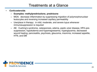 Treatments at a Glance
• Corticosteroids
– Examples: methylprednisolone, prednisone
– MOA: decrease inflammation by suppressing migration of polymorphonuclear
leukocytes and reversing increased capillary permeability
– Use/place in therapy: in mild, moderate, and severe lupus whenever
immunosuppression is required
– AE: Cushing’s syndrome, osteoporosis, edema, peptic ulcer disease, HPA axis
suppression, hypokalemia and hypomagnesemia, hyperglycemia, decreased
wound healing, pancreatitis, psychosis, glaucoma, insomnia, increased appetite,
HTN, and DM
23
 