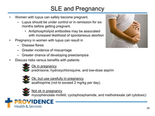 SLE and Pregnancy
• Women with lupus can safely become pregnant.
– Lupus should be under control or in remission for six
months before getting pregnant.
• Antiphospholipid antibodies may be associated
with increased likelihood of spontaneous abortion
• Pregnancy in women with lupus can result in
– Disease flares
– Greater incidence of miscarriage
– Greater chance of developing preeclampsia
• Discuss risks versus benefits with patients
34
Ok in pregnancy
prednisone, hydroxychloroquine, and low-dose aspirin
Ok, but use carefully in pregnancy
azathioprine (not to exceed 2 mg/kg per day).
Not ok in pregnancy
mycophenolate mofetil, cyclophosphamide, and methotrexate (all cytotoxic)
 