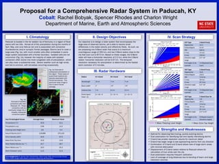 Proposal for a Comprehensive Radar System in Paducah, KY
Cobalt: Rachel Bobyak, Spencer Rhodes and Charlon Wright
Department of Marine, Earth and Atmospheric Sciences
I. Climatology
Paducah is located in the far western tip of Kentucky in a region of flood
plains with low hills. Almost all of the precipitation during the months of
April, May, and June falls as rain and is associated with convective
thunderstorms and/or synoptic frontal passages. Storms tend to cover a
large area (Fig. 1a), with much smaller cells often embedded in some
larger system associated with a frontal boundary. Isolated cells are not
uncommon (Fig. 1b), however the majority of cases with isolated
convection often evolve into more congested cells of precipitation, which
can also cover a substantial area. Severe weather such as high winds
and hail is common, with tornadoes occurring occasionally.
II. Design Objectives
III. Radar Hardware
IV. Scan Strategy
Fig. 1a) Example of
widespread precipitation in
the region. These types of
quasi-linear systems are
typically associated with
frontal boundaries. This
particular radar image is
from a warm frontal
passage.
Fig. 1b)
Example of isolated
convective cells near
Paducah, KY. These
convective cells do
eventually merge into a
broader mesoscale
convective system.
 Optimal for observing fast-moving, quickly evolving storms
 Dual polarization for identifying hail and rapidly intensifying storms
 C-band has smaller resolution volume for maximum detail
 S-band has larger range to see approaching storms from any direction
 Combination of C-band and S-band allows view of large storm areas
with minimal attenuation
 Displacement of C-band radars relative to Paducah allows for
calculation of true winds over the city
− Dual polarization requires frequent calibration
− Lack of coverage at long distances due to bending of beam and large
resolution volumes
V. Strengths and Weaknesses
Our objective is to design a radar system that encompasses the
large area of observed storms, yet is able to resolve small
differences in the radial velocity and reflectivity fields. As such, we
are proposing one S-Band radar that scans to a maximum
unambiguous range of 250 km, and two C-Band radars close to the
city that scan out to 87.5 km. Based on these ranges, the S-Band
radar will have a horizontal resolution of 2.2 km, while the C-Band
radars’ horizontal resolution will be 0.57 km. The temporal
resolution necessary for precipitation is determined by the fastest
storm evolution of 5 minutes.
Radars #1 S-band #2 C-band #3 C-band
Wavelength 10 cm 7 cm 7 cm
Beam width 1° .75° .75°
Antenna Size 7 m 6.5 m 6.5 m
Points Spent
Total = 21
(1 + 8) = 9 (1 + 5) = 6 (1 + 5) = 6
VCP Type S-Band Precip
Degrees/sec 14.4
Pulses/degree 41.67
PRF 600 Hz
V max 15 m/s
R max 250 km
Elevation angle
range
0.5°-16°
# of angles to be
scanned
12 (Repeated base
scan)
VCP Type C-Band Precip
Degrees/sec 16.8
Pulses/degree 102.0
PRF 1714 Hz
V max 30 m/s
R max 87.5 km
Elevation angle
range
0.5°-18°
# of angles to be
scanned
14 (Repeated base
scan)
VCP Type C-Band Clear Air
Degrees/sec 4.8
Pulses/degree 357.1
PRF 1714 Hz
V max 30 m/s
R max 87.5 km
Elevation angle
range
0.5°-4.25°
# of angles to be
scanned
8 (Repeat lowest 2
elevation angles)Key Climatological Values Average Value Maximum Value
Temperature (°𝐶) 20.9 31.1
Precipitation (𝑐𝑚) 3.99 14.2
Freezing Level Height (𝑘𝑚) 3.8 4.4
Area of Storms (𝑘𝑚2) 119,886 274,133
Echo Intensity (𝑑𝐵𝑍) 34.6 67.0
Mean Echo Top (𝑘𝑚) 10.6 14.6
Mean Radial Velocity (𝑚𝑠−1
) 10.7 28.7
Storm Motion (𝑚𝑠−1) 16.0 25.2
Storm Evolution (𝑚𝑖𝑛) 11.5 21.0
= Mean Freezing Level Height = Mean Echo Top Height
Acknowledgements: Dr. Sandra Yuter, Nicole Corbin, Jessica King, NOAA, Kentucky State Climate
Office, NCDC, Google, ESRI, Matlab, University of Wyoming, MS PowerPoint
 
