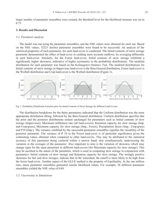 221P. Vallam et al. / APCBEE Procedia 10 (2014) 219 – 223
larger number of parameter ensembles were created, the threshold level for the likelihood measure was set at
0.75.
3. Results and Discussion
3.1. Parameter analysis
The model was run using the parameter ensembles, and the NSE values were obtained for each run. Based
on the NSE values, 32221 distinct parameter ensembles were found to be successful. An analysis of the
statistical properties of each parameter, for each land-cover is conducted. The Initial contents of snow storage
parameter demonstrated the effect of land-cover in yielding more accurate outflows, by averaging differently
in each land-cover. Similarly, for the Forest land-cover, Initial contents of snow storage exhibited a
significantly higher skewness, indicative of higher asymmetry in the probability distributions. The modeled
distribution for each parameter was based on the Kolmogorov-Smirnov Test. The modeled distributions for
Initial contents of snow storage in Impervious land-cover is the Beta General distribution, Forest land-cover is
the Weibull distribution and Crop land-cover is the Weibull distribution (Figure 1).
Fig. 1. Probability Distribution Function plots for Initial Contents of Snow Storage for different Land-Covers
The distribution breakdown for the thirty parameters indicated that the Uniform distribution was the most
appropriate distribution fitting, followed by the Beta General distribution. Uniform distribution specifies that
the prior and the posterior distributions remain unchanged for parameters such as Initial contents of slow
storage (Impervious), Maximum infiltration rate (all land-covers), Retention capacity for slow storage (Imp.
and Crop/grass), Maximum capacity for slow storage (Imp., Forest), Precipitation factor (Imp., Crop/grass)
and P10 (Imp.). The variance exhibited by the successful parameter ensembles signifies the variability of the
posterior parameter. The variance of P 10 in the Forest land-cover is of particular significance given the
contrasting values obtained when compared to other land-covers. This may be attributed to the statistical
accuracy of this parameter being centered within a narrow band, also simultaneously underscoring the
variation in the averages of the parameter. Also important to note is the variation of skewness which may
change signs for the same parameter in different land-covers (for Maximum capacity for slow storage). This
may be ascribed to the nature of the parameter, which is used in computing slow storage in conjunction with
parameters: Initial contents of slow storage and Retention capacity for slow storage. The strongly positive
skewness for fast and slow storages, indicate that in the watershed, the runoff is more likely to be high from
the forest land-cover. Another aspect of the GLUE method is the property of Equifinality. In the one million
runs, many parameter ensembles generated similar likelihood values. For example, 36 different parameter
ensembles yielded the NSE value of 0.69.
3.2. Uncertainty in Simulations
 