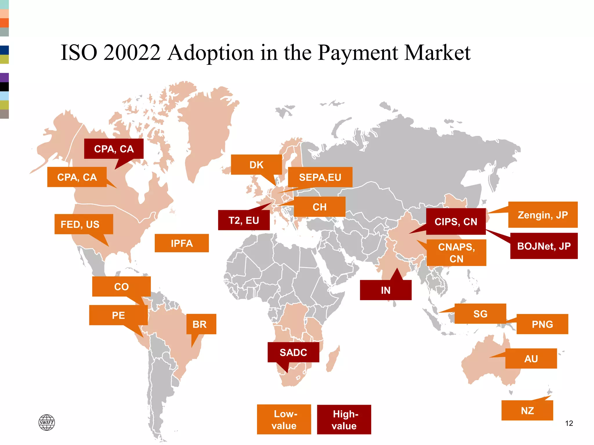 12Live Planned
SEPA,EU
BR
DK
CH
FED, US
CPA, CA
T2, EU
SADC
AU
Zengin, JP
CNAPS,
CN
IN
Low-
value
High-
value
CIPS, CN
BOJNet, JP
CPA, CA
NZ
SG
CO
PE
ISO 20022 Adoption in the Payment Market
IPFA
PNG
 