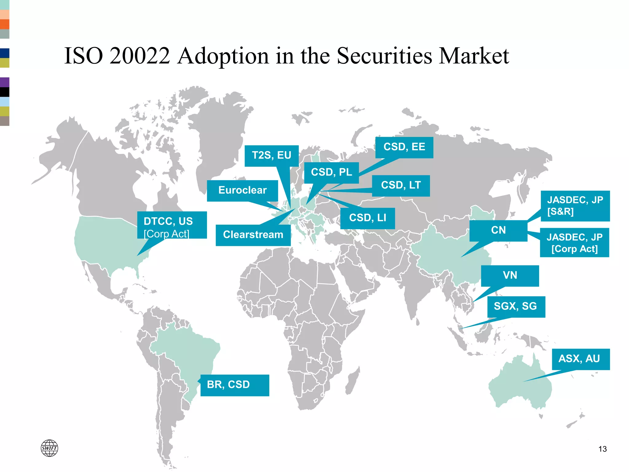 DTCC, US
[Corp Act]
JASDEC, JP
[S&R]
Euroclear
Clearstream
T2S, EU
CSD, LI
CSD, PL
13
CSD, EE
CSD, LT
ASX, AU
ISO 20022 Adoption in the Securities Market
SGX, SG
JASDEC, JP
[Corp Act]
VN
CN
BR, CSD
 