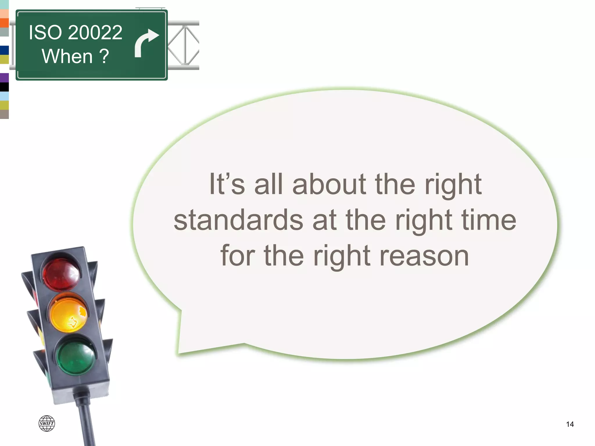 14
It’s all about the right
standards at the right time
for the right reason
ISO 20022
When ?
 