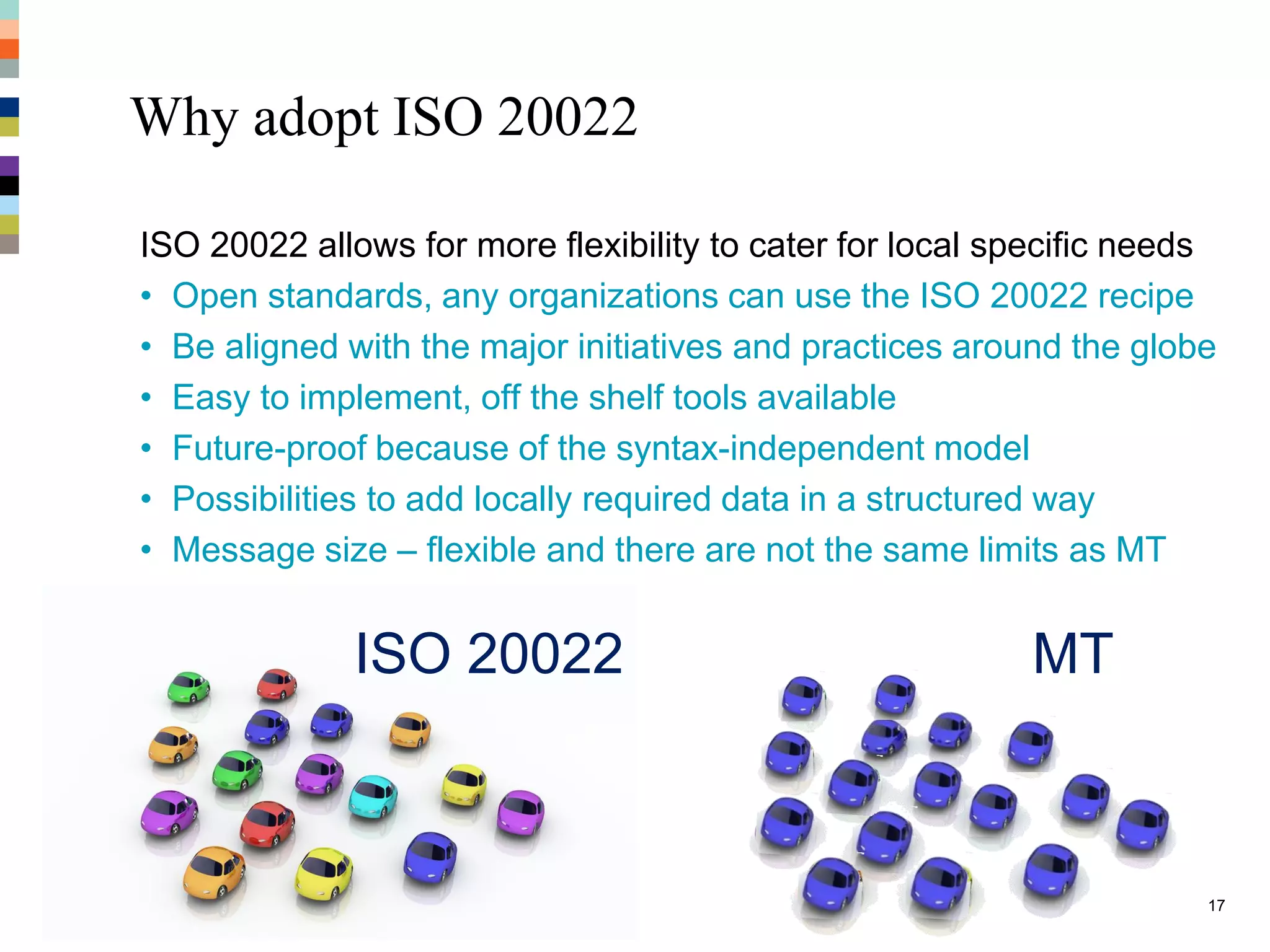 ISO 20022 Awareness Training Live Meeting V01 17
Why adopt ISO 20022
MTISO 20022
ISO 20022 allows for more flexibility to cater for local specific needs
• Open standards, any organizations can use the ISO 20022 recipe
• Be aligned with the major initiatives and practices around the globe
• Easy to implement, off the shelf tools available
• Future-proof because of the syntax-independent model
• Possibilities to add locally required data in a structured way
• Message size – flexible and there are not the same limits as MT
 