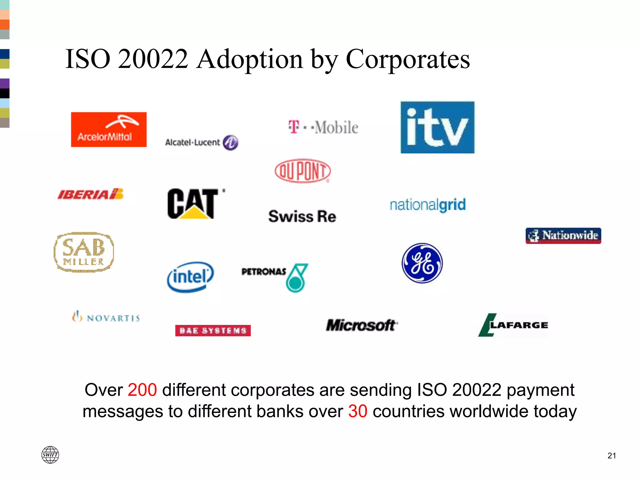 ISO 20022 Adoption by Corporates
21
Over 200 different corporates are sending ISO 20022 payment
messages to different banks over 30 countries worldwide today
 