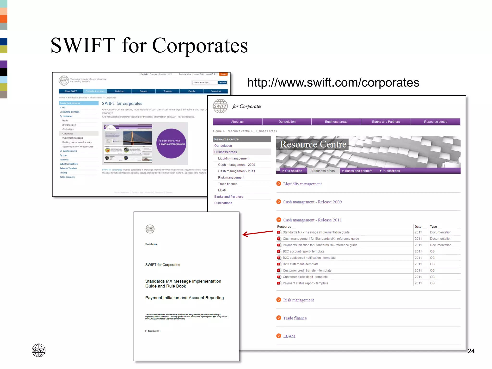SWIFT for Corporates
24
http://www.swift.com/corporates
 